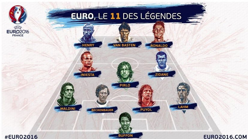 Europei, la Top 11: nel 4-3-3 dei sogni ci sono Buffon, Maldini e Pirlo preview