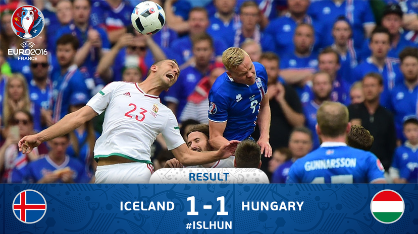 Euro 2016: l’Ungheria agguanta l’Islanda e vede gli ottavi preview