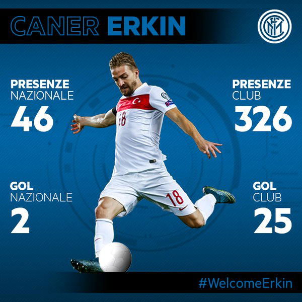 Caner Erkin all’Inter, ora è anche ufficiale preview
