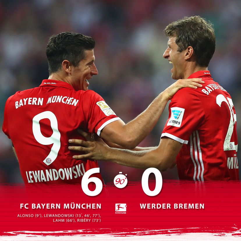 Il Bayern di Ancelotti apre la Bundesliga chiudendo il set: 6-0 al Werder Brema preview