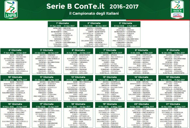 Serie B 2016-17: ecco il calendario completo preview
