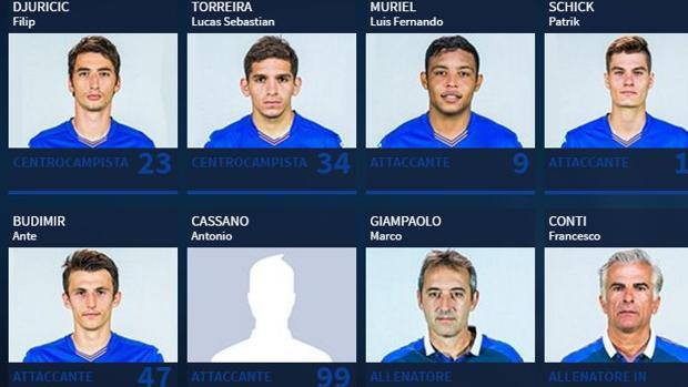 Sampdoria, Cassano rimosso dal sito: eliminata la sua foto preview