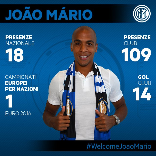 Joao Mario: ecco il comunicato dell’Inter preview