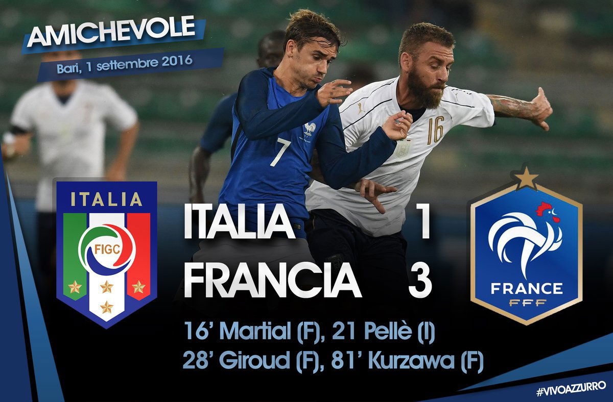 L’era Ventura inizia con una sconfitta: Italia-Francia 1-3 article-post