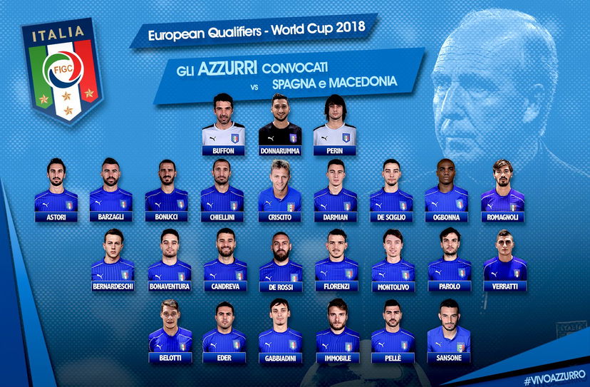 Nazionale: i convocati di Ventura per le gare contro Spagna e Macedonia preview