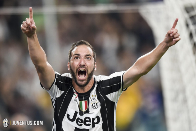 Sondaggio: per il 74% Higuain non segna come l’anno scorso perché la Juve non gioca per lui preview