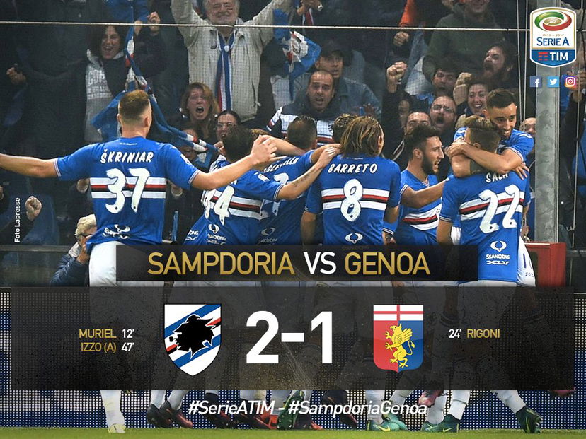Serie A: un super Muriel consegna il derby alla Samp, Genoa battuto 2-1 preview