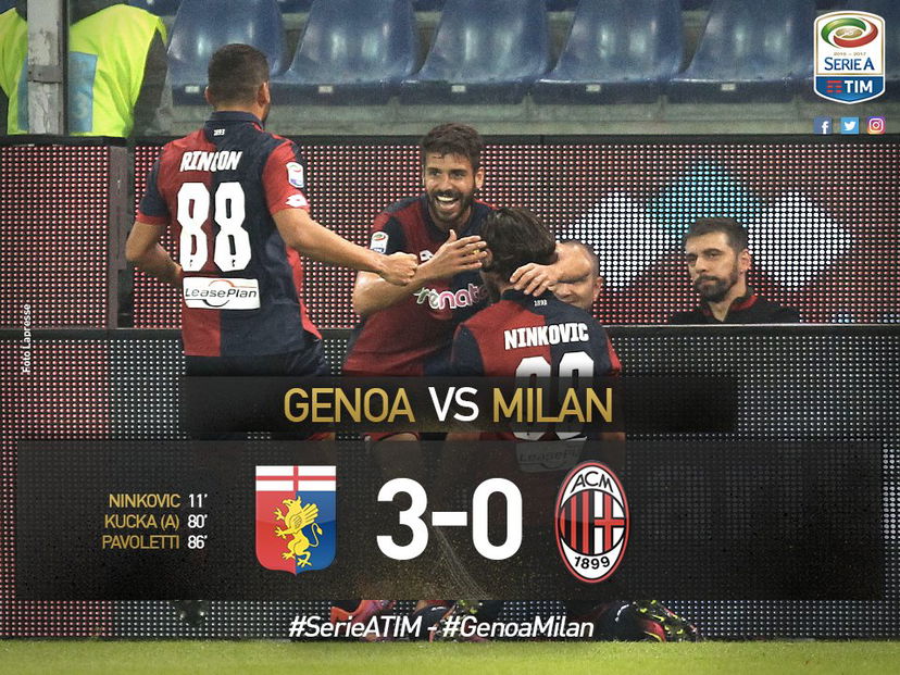 Serie A: la corsa del Milan si ferma a Marassi, 3-0 Genoa! preview