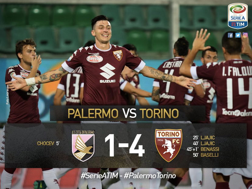 Serie A: Palermo-Torino 1-4, i granata volano al 4° posto con Super Ljajic. E al “Barbera” scende il buio preview