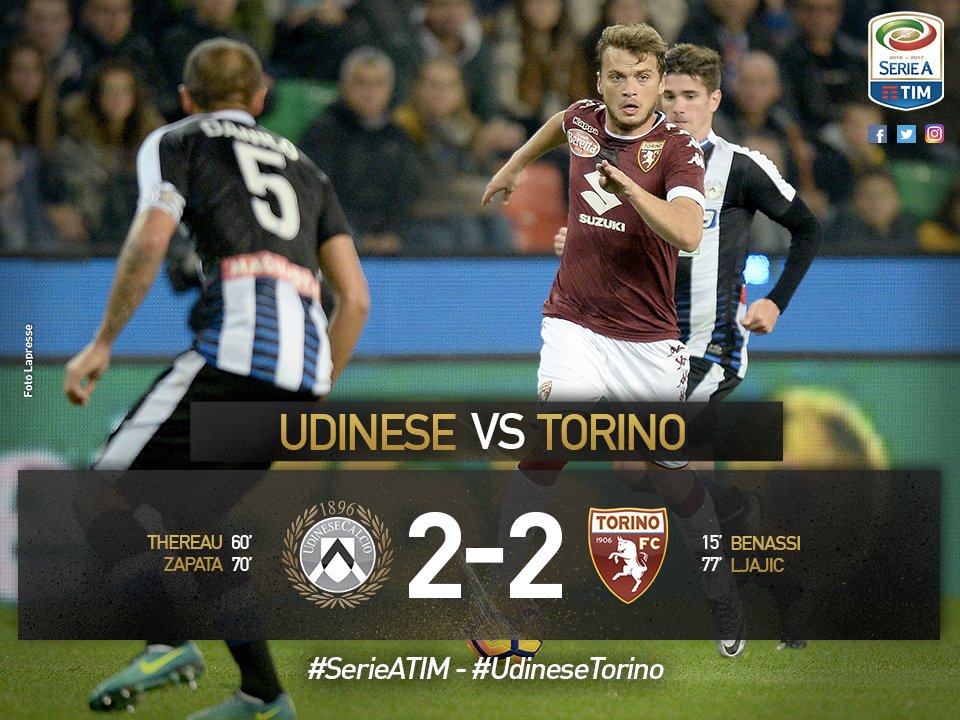 Serie A: Udinese-Torino 2-2, pari spettacolo alla Dacia Arena article-post