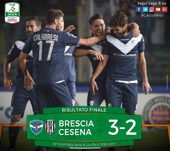 Serie B: Brescia-Cesena 3-2, decidono Torregrossa e Martinelli. Esordio amaro per Camplone preview