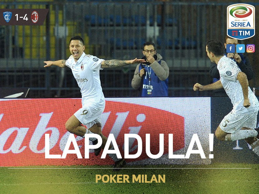 Serie A: Lapadula show, poker del Milan sull’Empoli preview