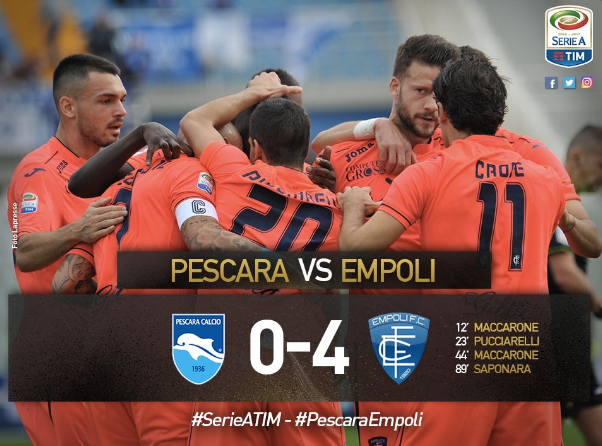 Serie A: l’Empoli piega il Pescara, all’Adriatico finisce 0-4 preview