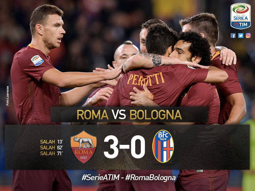 Serie A: Roma-Bologna 3-0, il ciclone Salah travolge i felsinei preview