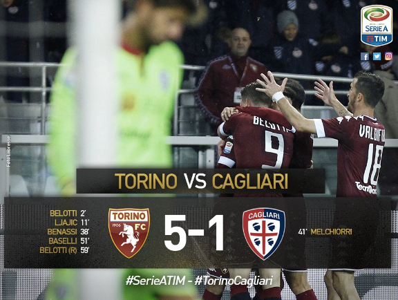 Serie A: il Toro fa festa, 5-1 al Cagliari. Il Gallo Belotti firma una doppietta preview