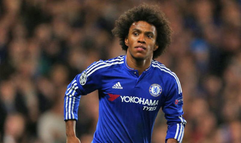 Dall’Inghilterra: Manchester Utd e Milan sulle tracce di Willian preview