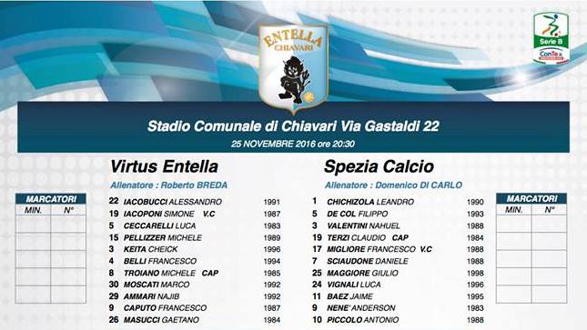 Serie B: Entella-Spezia, le formazioni ufficiali preview