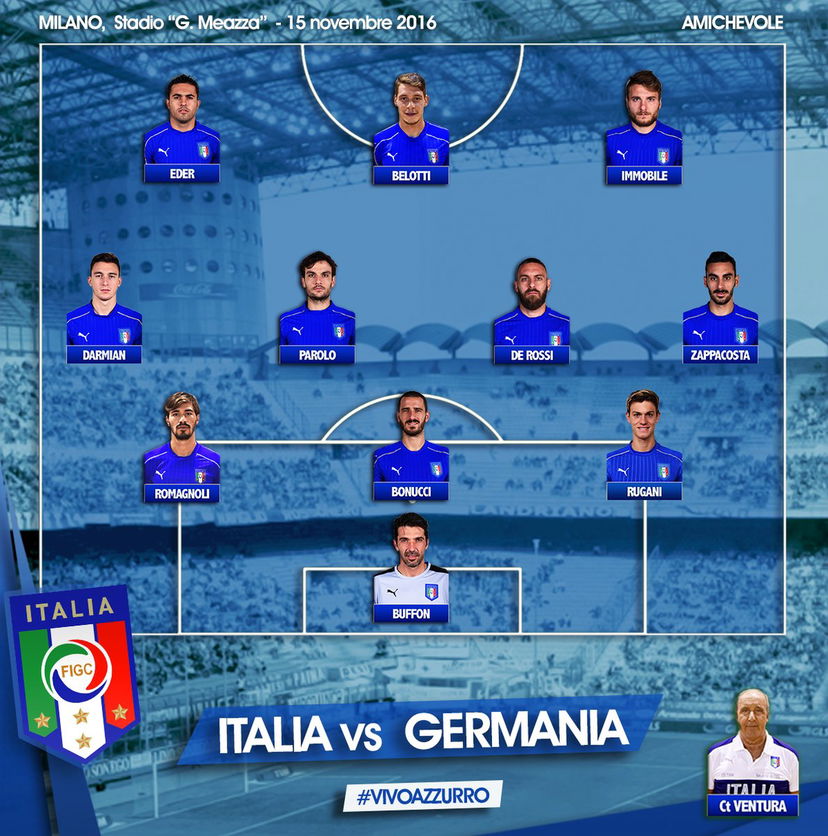 Italia-Germania, le formazioni ufficiali preview
