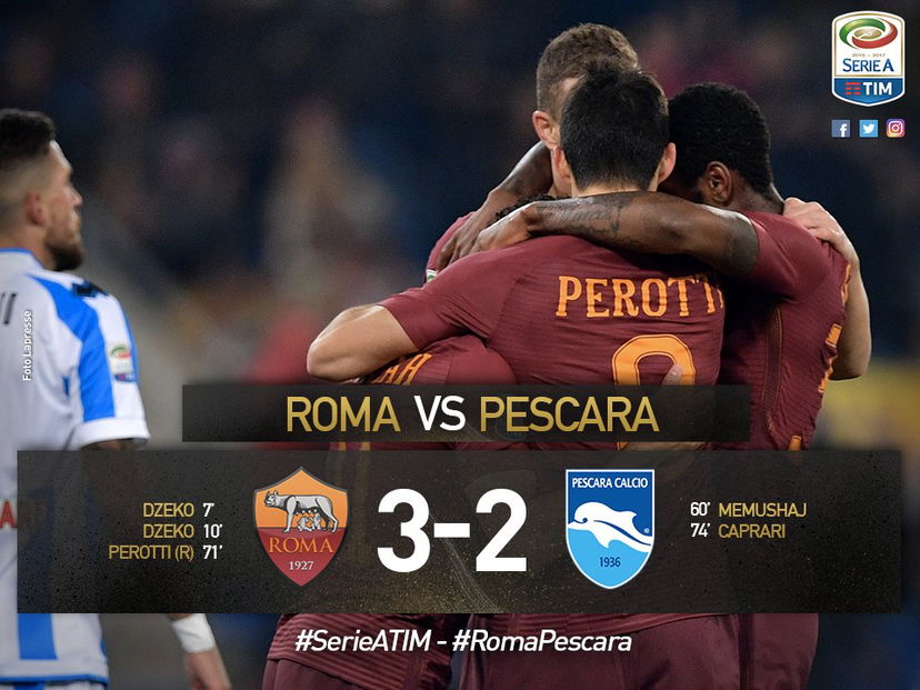 Serie A: Roma-Pescara 3-2, i giallorossi riagguantano il 2° posto preview