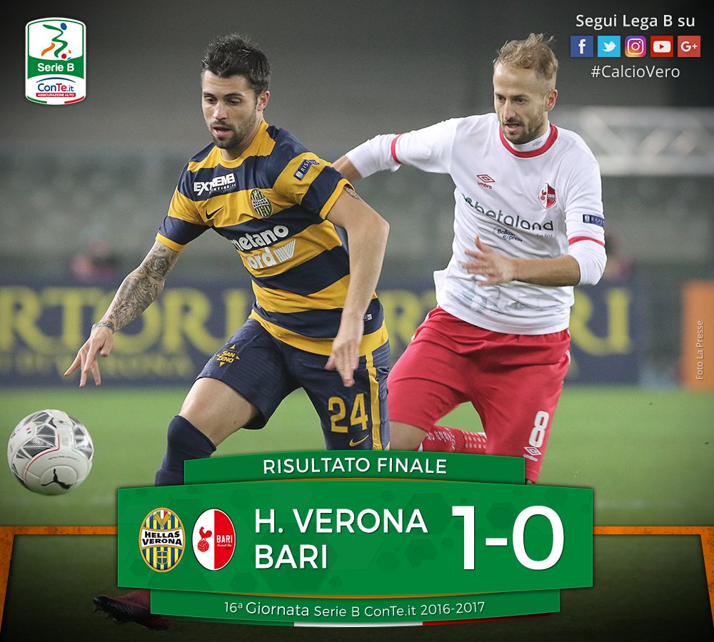 Serie B: Verona-Bari 1-0, il solito Pazzini rialza i gialloblu article-post
