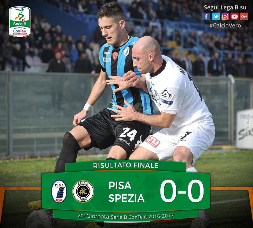 Serie B: reti bianche nel lunch match tra Pisa e Spezia preview