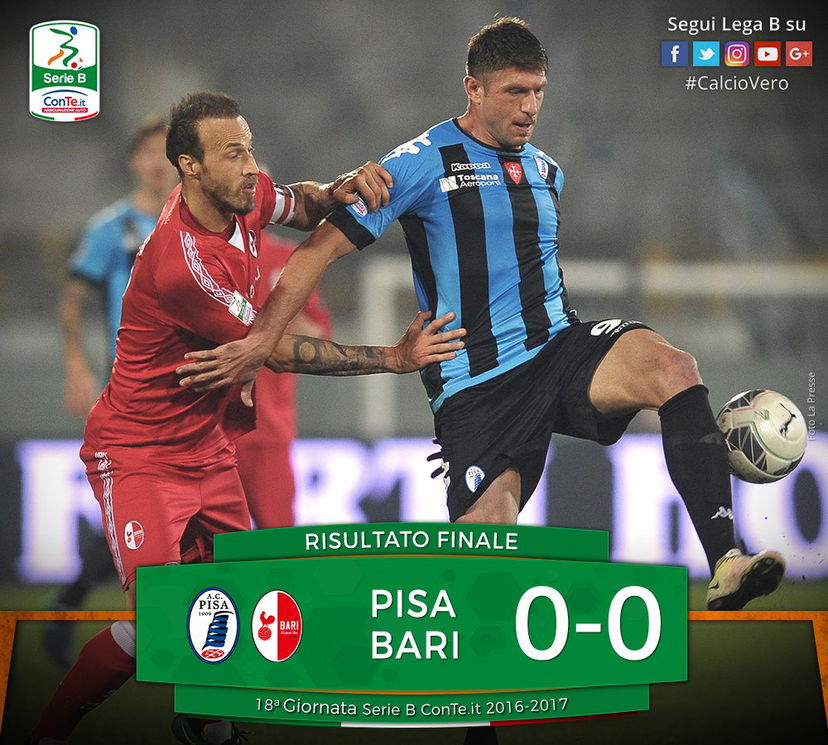 Serie B: il Pisa si ferma sulla traversa, contro il Bari è 0 a 0 preview