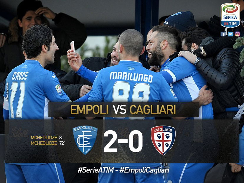 Serie A: Empoli-Cagliari 2-0, decide la doppietta di Mchedlidze preview