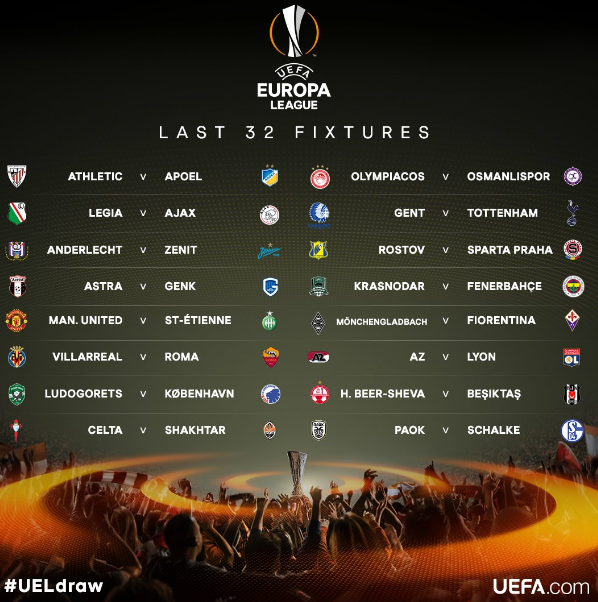 Europa League ecco il calendario con le date dei sedicesimi di finale