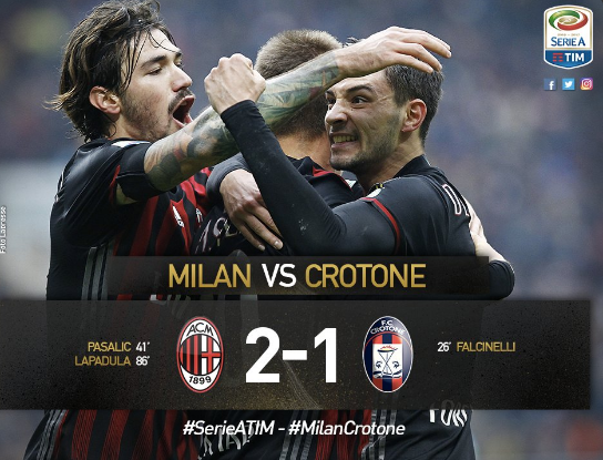 Serie A: il Milan vince e resta a meno quattro dalla Juve, Crotone rimontato 2-1 preview