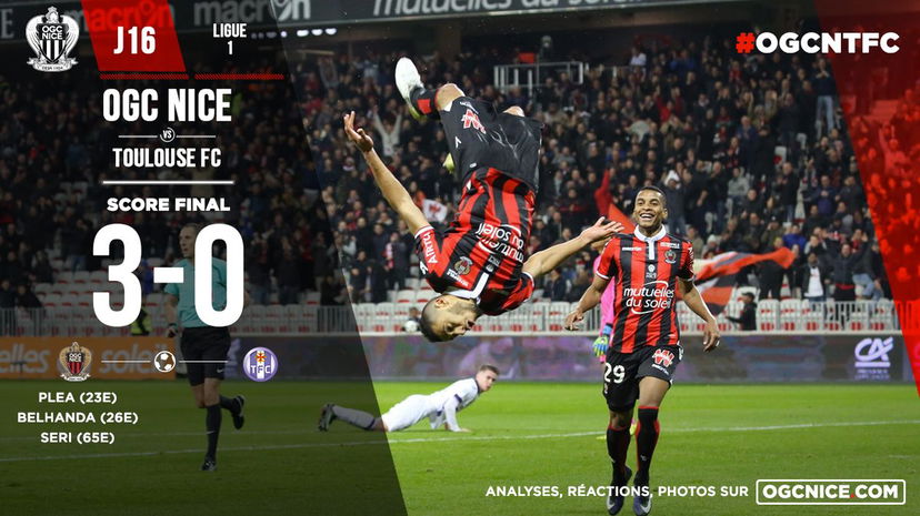 Ligue 1: Nizza, tre sberle al Tolosa e primo posto solitario riconquistato preview