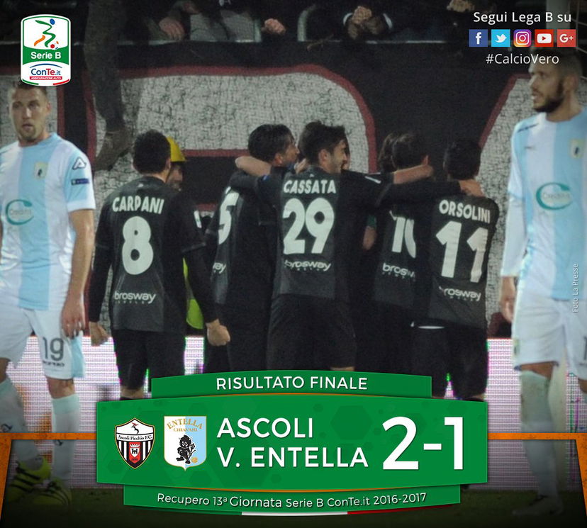 Recupero Serie B: l’Ascoli batte l’Entella in rimonta, decide Favilli preview