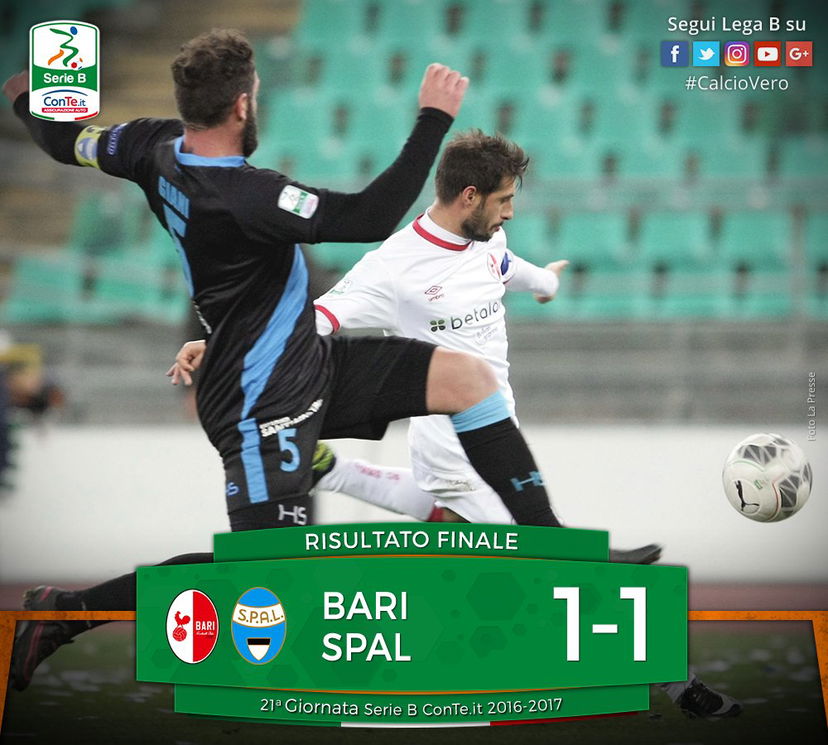Serie B: Bari e Spal si dividono la posta, 1-1 di rigore preview