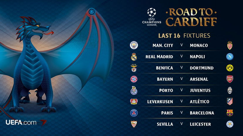 Champions League, ecco il calendario con le date degli ottavi di finale preview