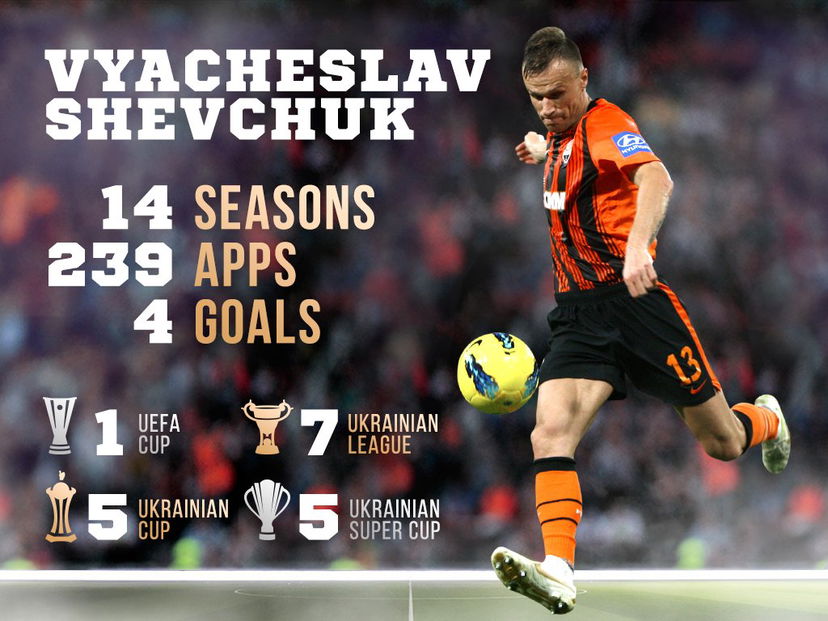 Ufficiale: Shakhtar Donetsk, Shevchuk lascia il calcio giocato preview