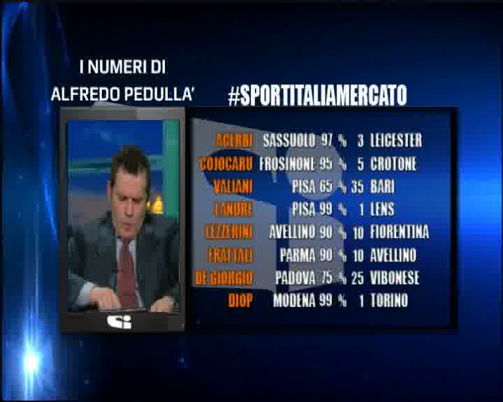 I numeri di Alfredo Pedullà preview
