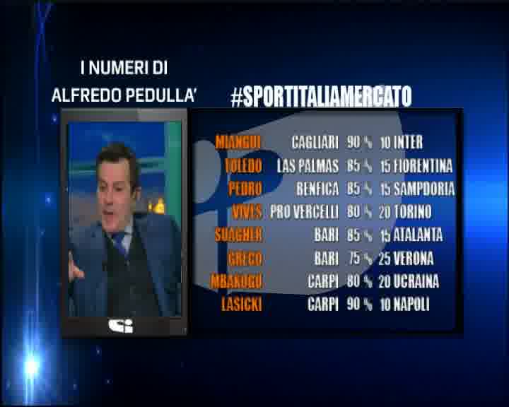 I numeri di Alfredo Pedullà preview