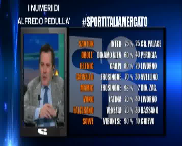 I numeri di Alfredo Pedullà preview