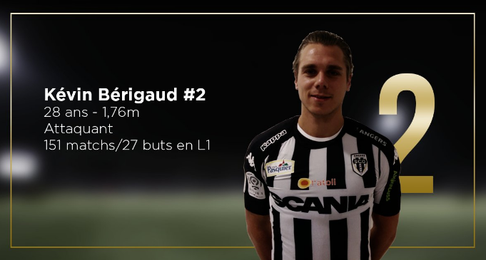 Ufficiale: Angers, arriva Berigaud dal Montpellier article-post
