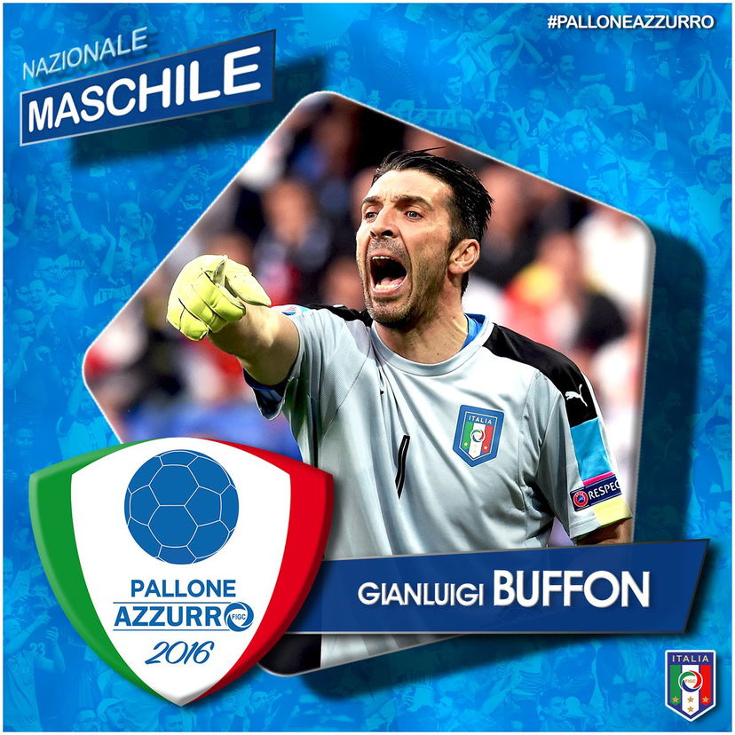 Italia: Buffon vince il Pallone Azzurro 2016. Secondo Belotti, terzo Bonucci preview
