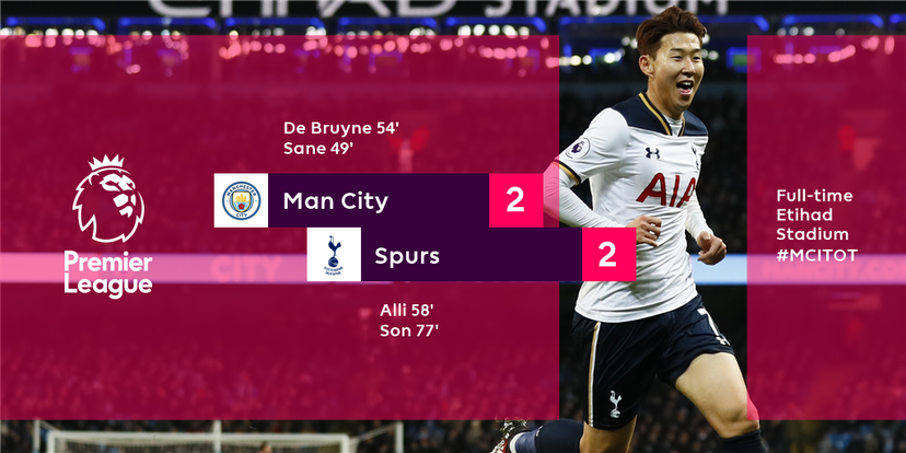 Premier League: rimonta Tottenham sul City, ma Conte può allungare ancora preview