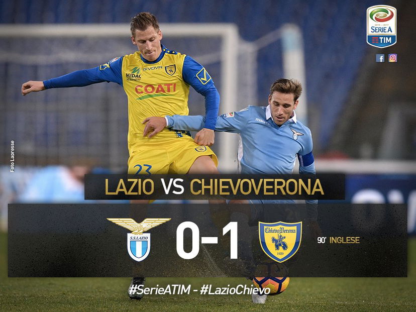 Colpo grosso del Chievo all’Olimpico, Inglese castiga la Lazio al 90′ preview