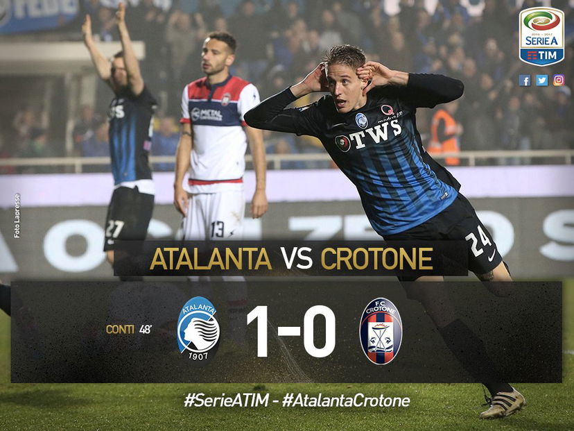 Serie A: Conti piega il Crotone, l’Atalanta sigilla il quarto posto preview