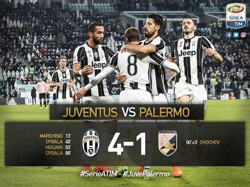 La Juve non si ferma più: poker al Palermo e sesta vittoria di fila in campionato preview