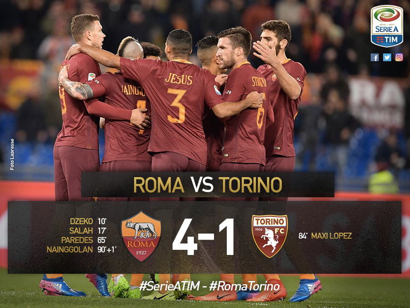 La Roma cala il poker contro il Torino, giallorossi di nuovo secondi preview