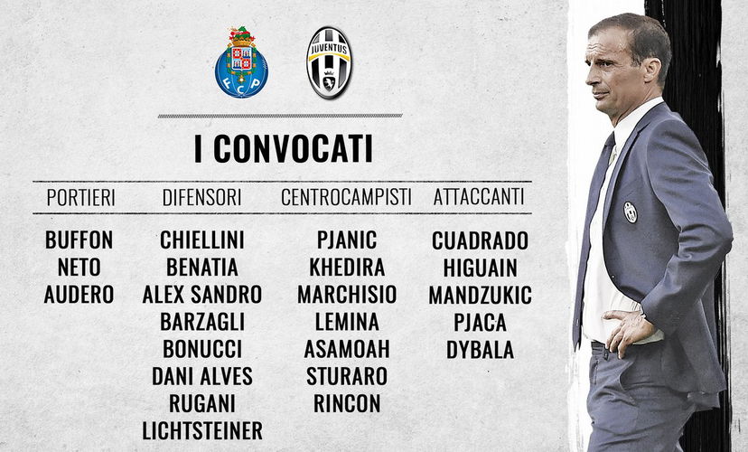 Juve, i convocati di Allegri per la sfida con il Porto: recuperati Chiellini e Barzagli preview