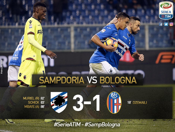 La Samp ribalta il risultato e cala il tris, Bologna al tappeto dopo un finale thriller preview