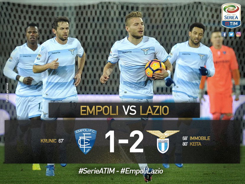 Krunic non basta, Immobile e Keita ribaltano l’Empoli: 2-1 Lazio al Castellani preview