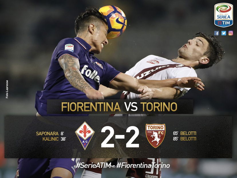 La Fiorentina dura un tempo, doppio Belotti per la rimonta Toro: al “Franchi” finisce 2-2 preview