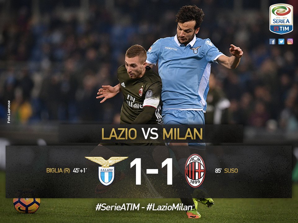 Serie A: la Lazio spreca, il Milan non muore mai. All’Olimpico finisce 1-1 article-post