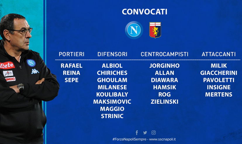 Napoli: ecco i convocati di Sarri per il Genoa preview